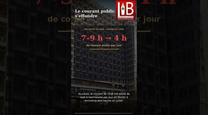 ⚡ Liban : le courant d’État s’effondre, les générateurs flambent