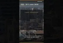 📊 Liban 2026 : les 5 chiffres qui disent l’état de l’économie