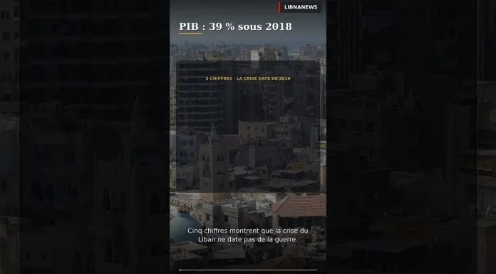 📊 Liban 2026 : les 5 chiffres qui disent l’état de l’économie